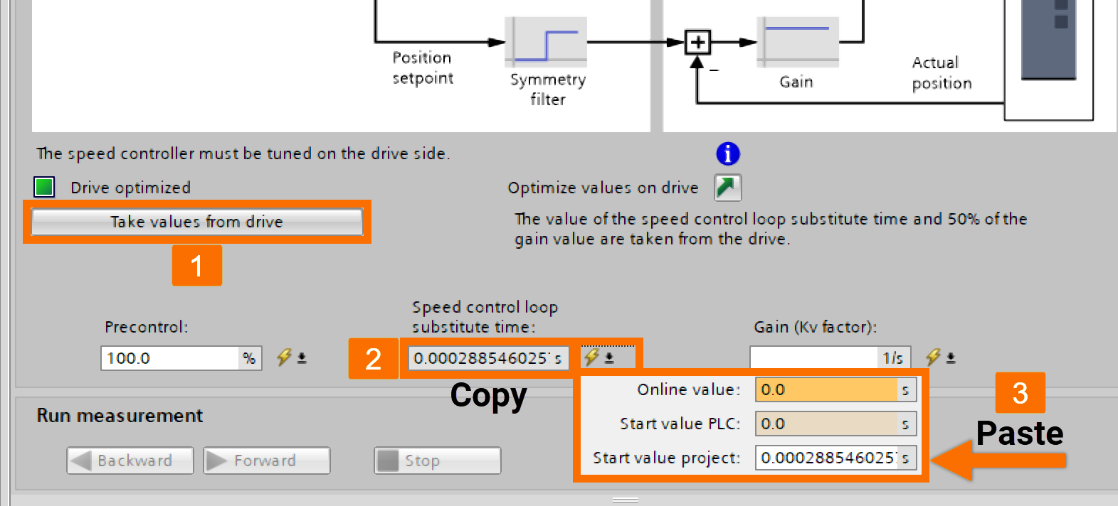 Figure 7.9: Technology objects for Siemens motion control systems - Taking drive values for speed control loop