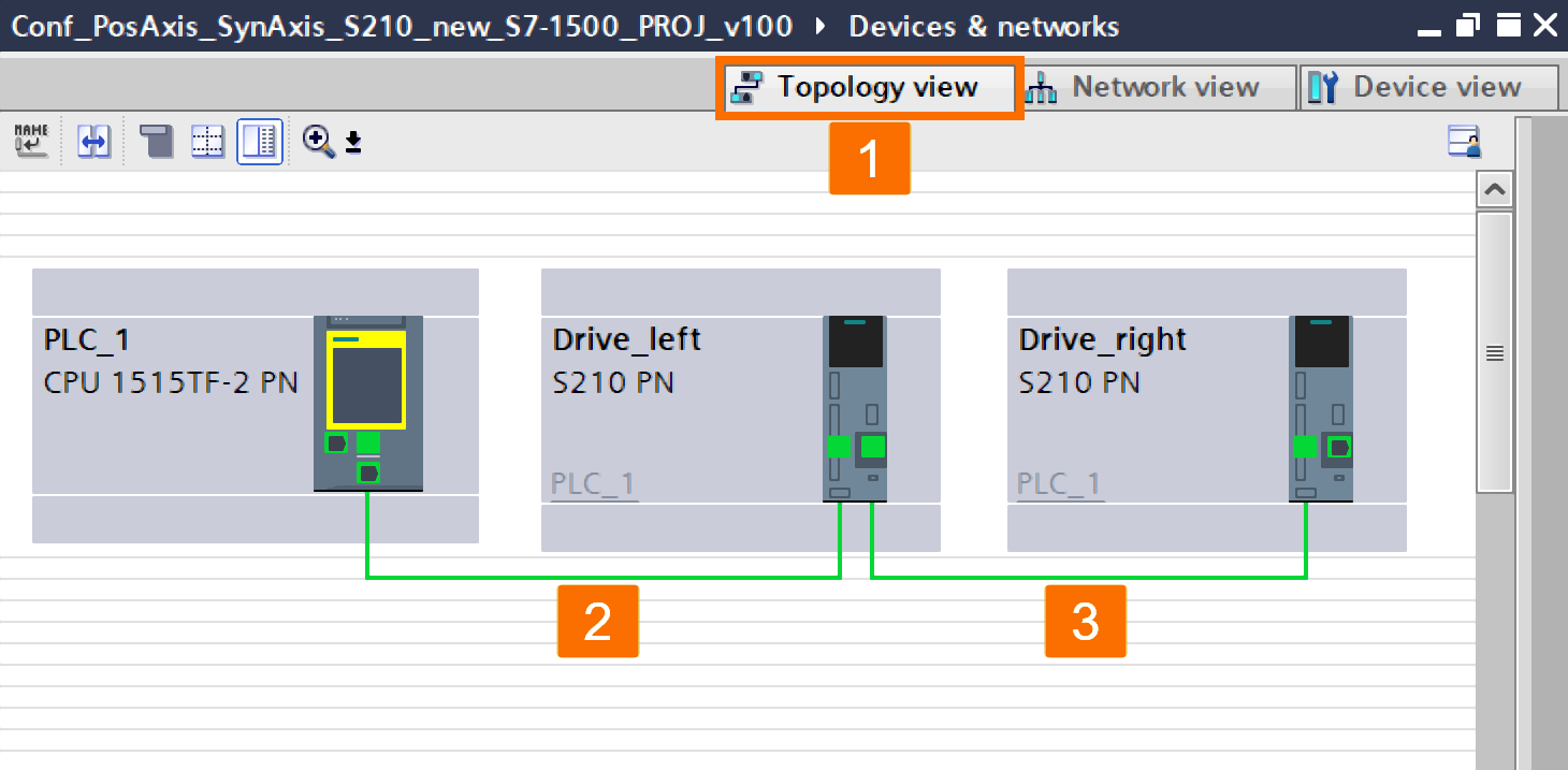 Figure 4.3: Technology objects for Siemens motion control systems - Establishing isochronous connection