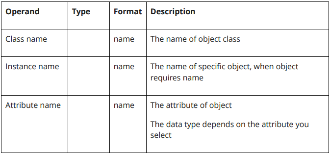 Figure 2 - How to Use the GSV and SSV Instructions in Studio 5000 and RSLogix 5000 | Example of Implementing the Instruction in Studio 5000 v33