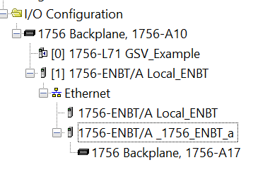 Figure 5 - How to Use the GSV and SSV Instructions in Studio 5000 and RSLogix 5000 | Checking the Faults on the 1756-ENBT card