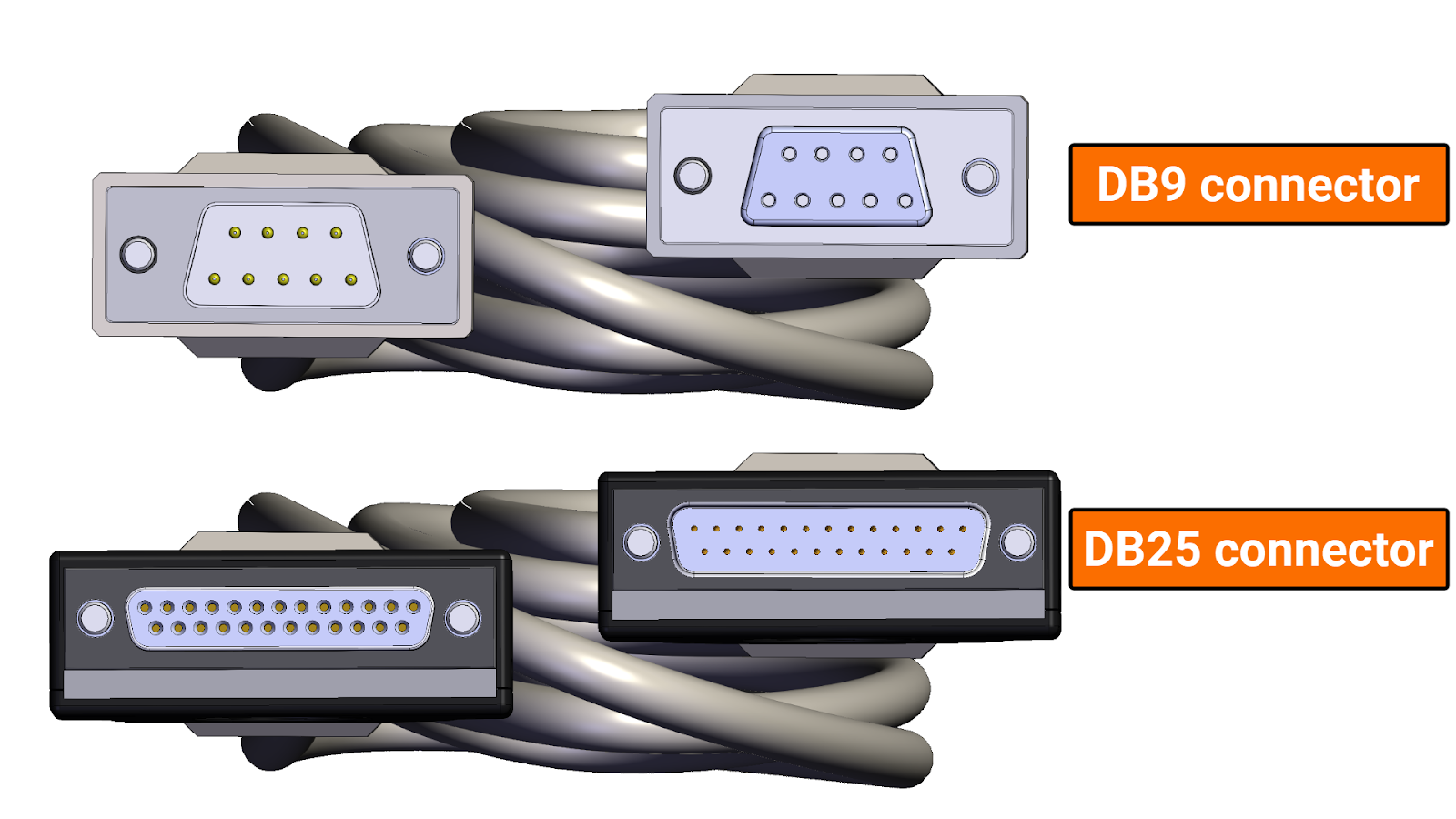 Figure 3.1: RS-232 protocol - RS-232 connection types