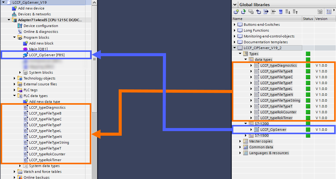 Figure 3.3: PLC and SCADA communication - Integrating CIP server library into the project