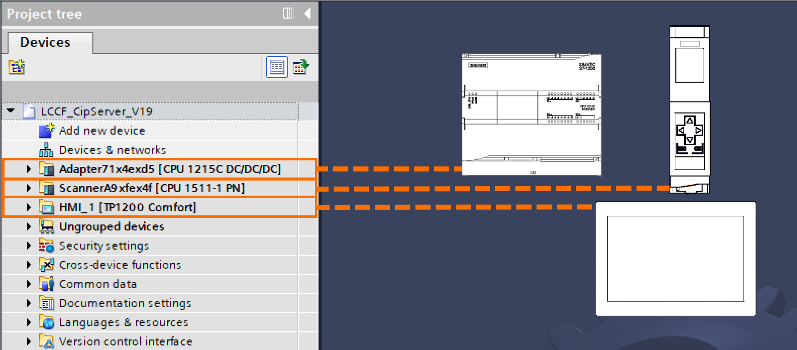 Figure 3.1: PLC and SCADA communication - Hardware configuration of the project