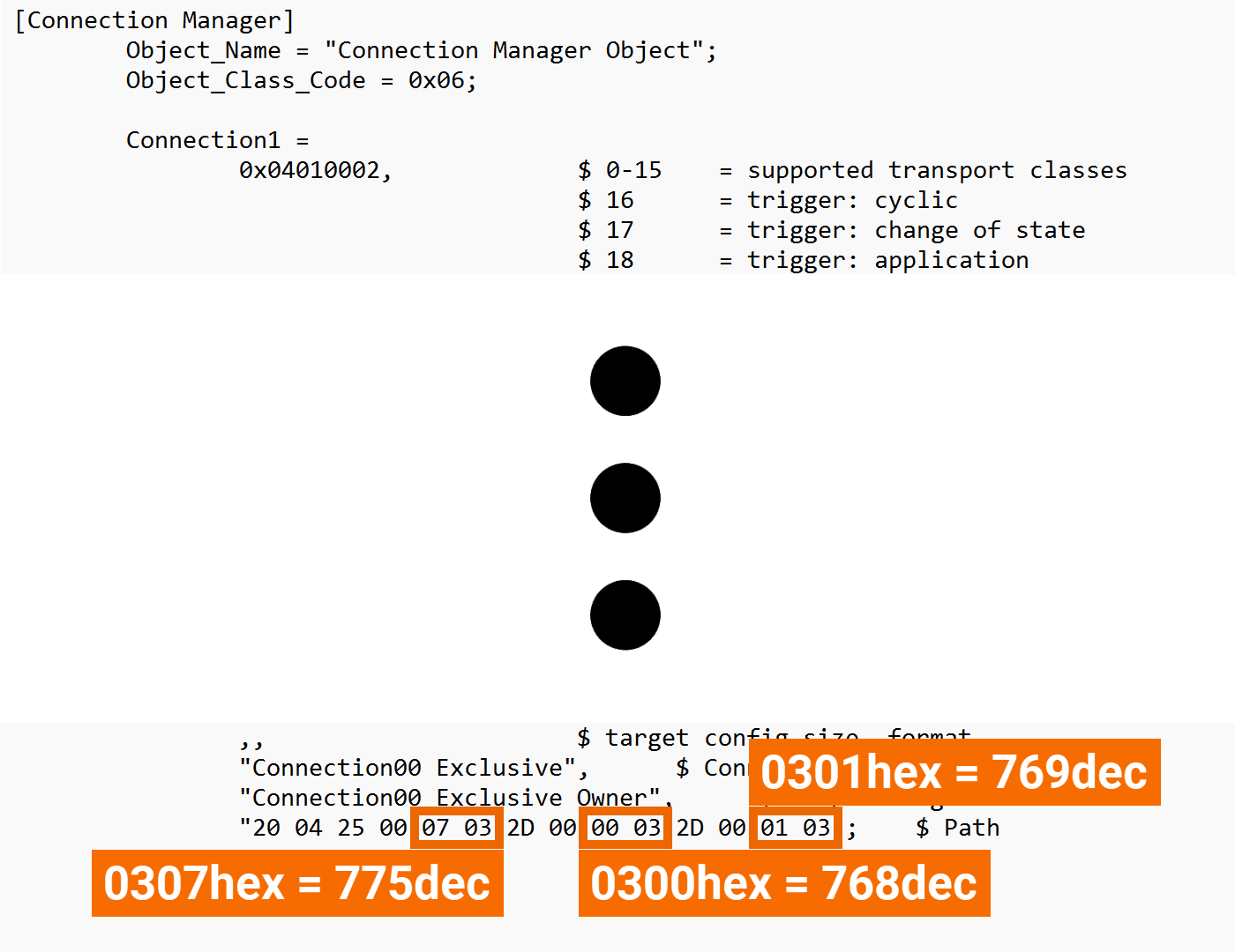 Figure 3.16: Ethernet/IP and Siemens PLC connectivity - Locating assembly IDs in EDS file