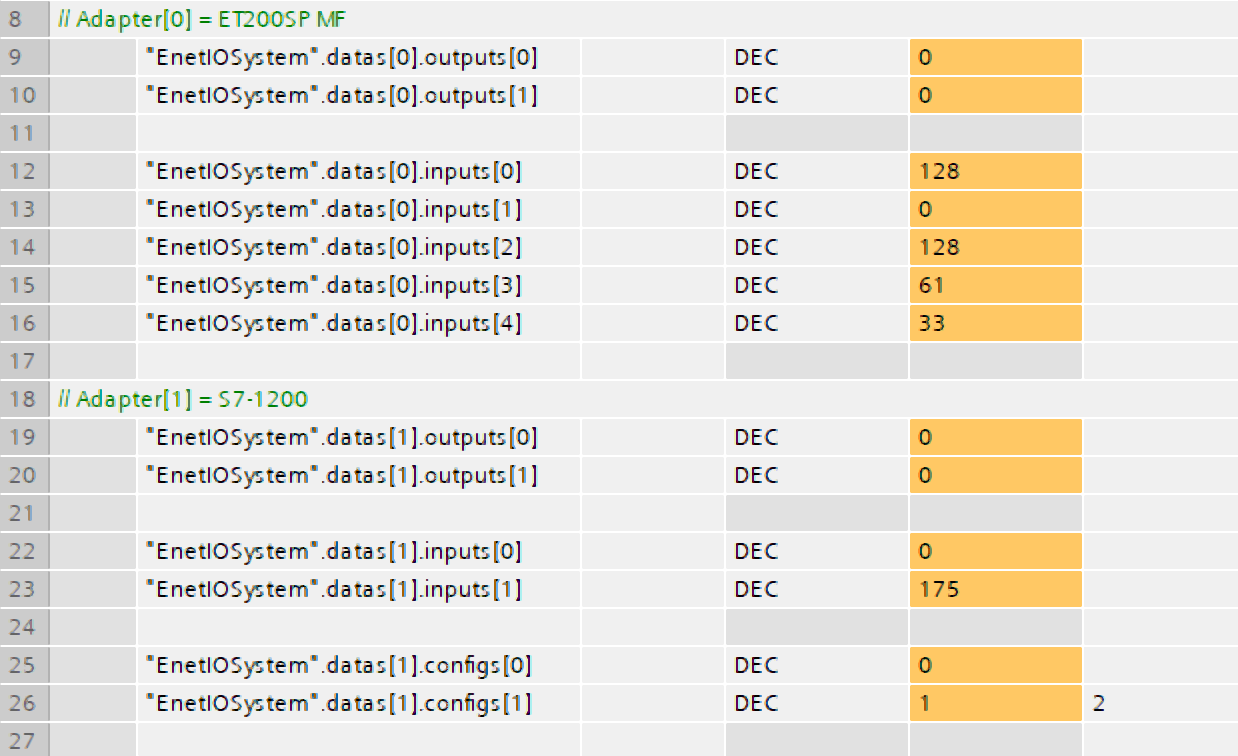 Figure 4.5: Ethernet/IP and Siemens PLC connectivity - Controlling and monitoring of the adapter descriptions