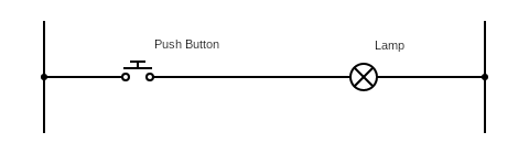 Figure 5.1 - Ladder Diagram | Push Button & Lamp