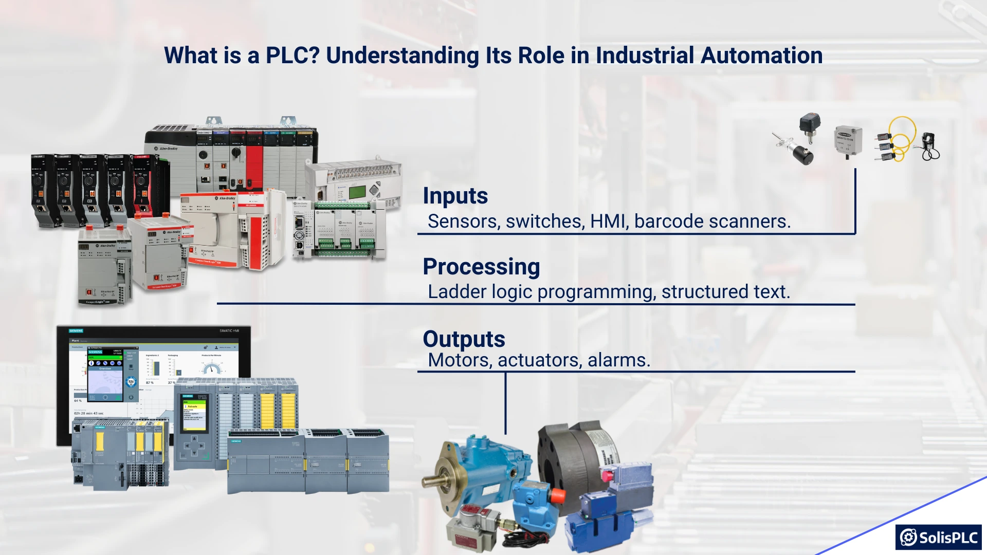 Figure 1 - The Ultimate Guide to PLC Training: Skills, Certifications, and Future Trends in Industrial Automation | What is a PLC? Understanding Its Role in Industrial Automation