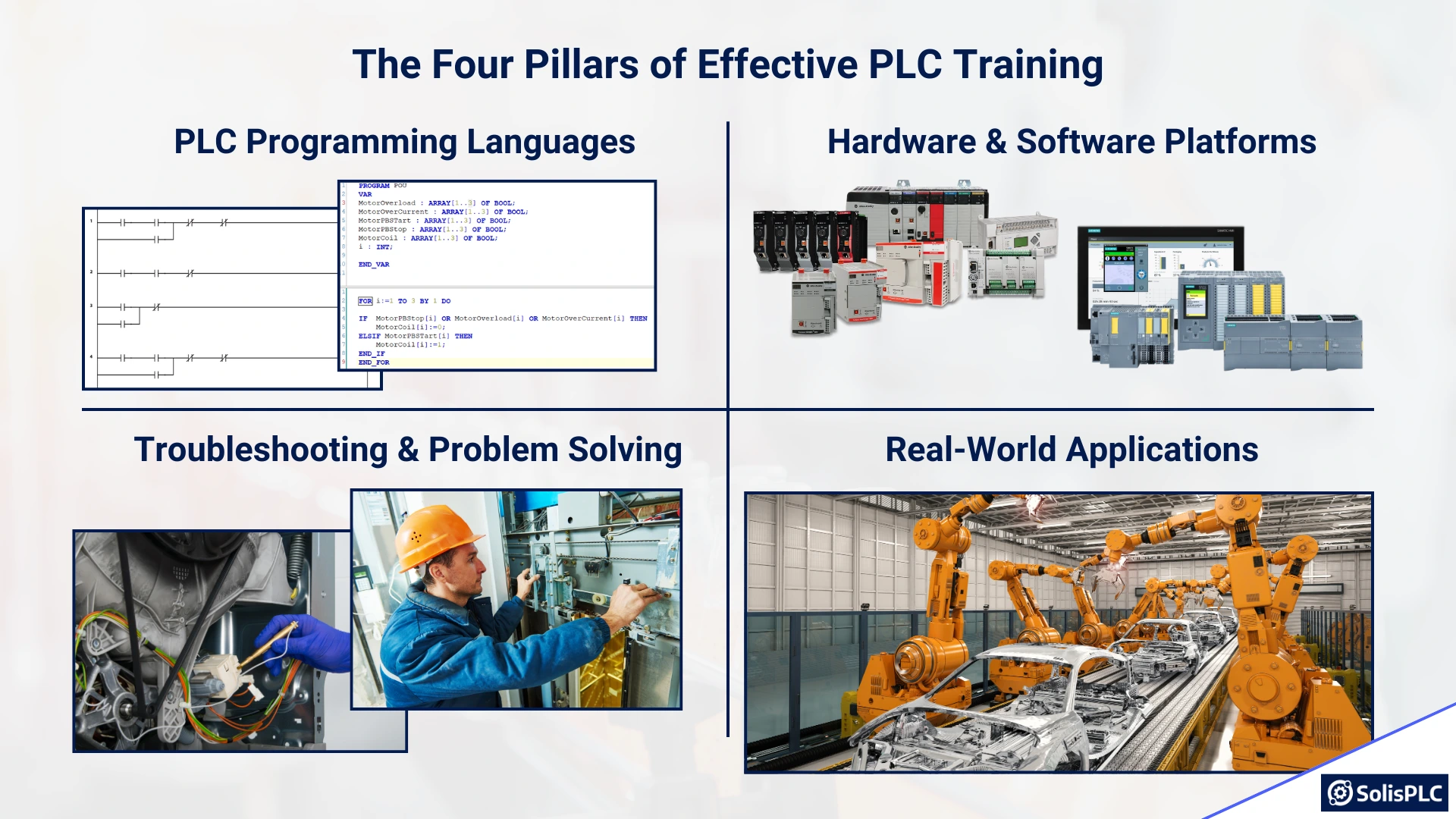 Figure 5 - The Ultimate Guide to PLC Training: Skills, Certifications, and Future Trends in Industrial Automation | The Four Pillars of Effective PLC Training