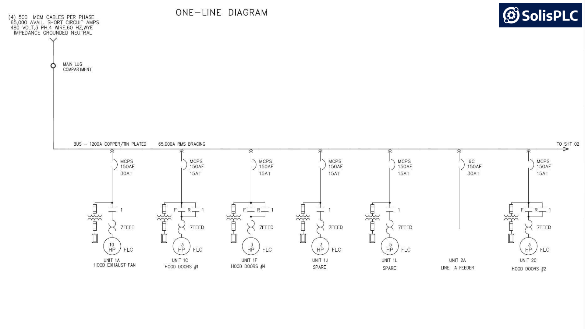 Elements Comprising a Single Line Diagram