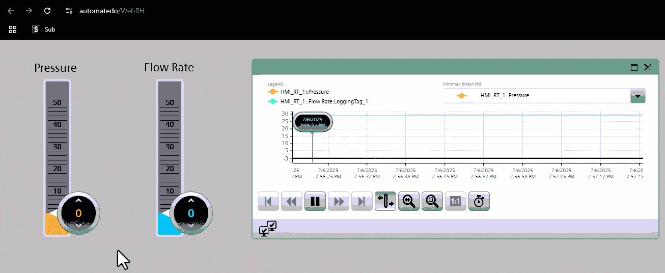 Figure 3.7: WinCC Unified Trend Control - Running simulation to test data logging