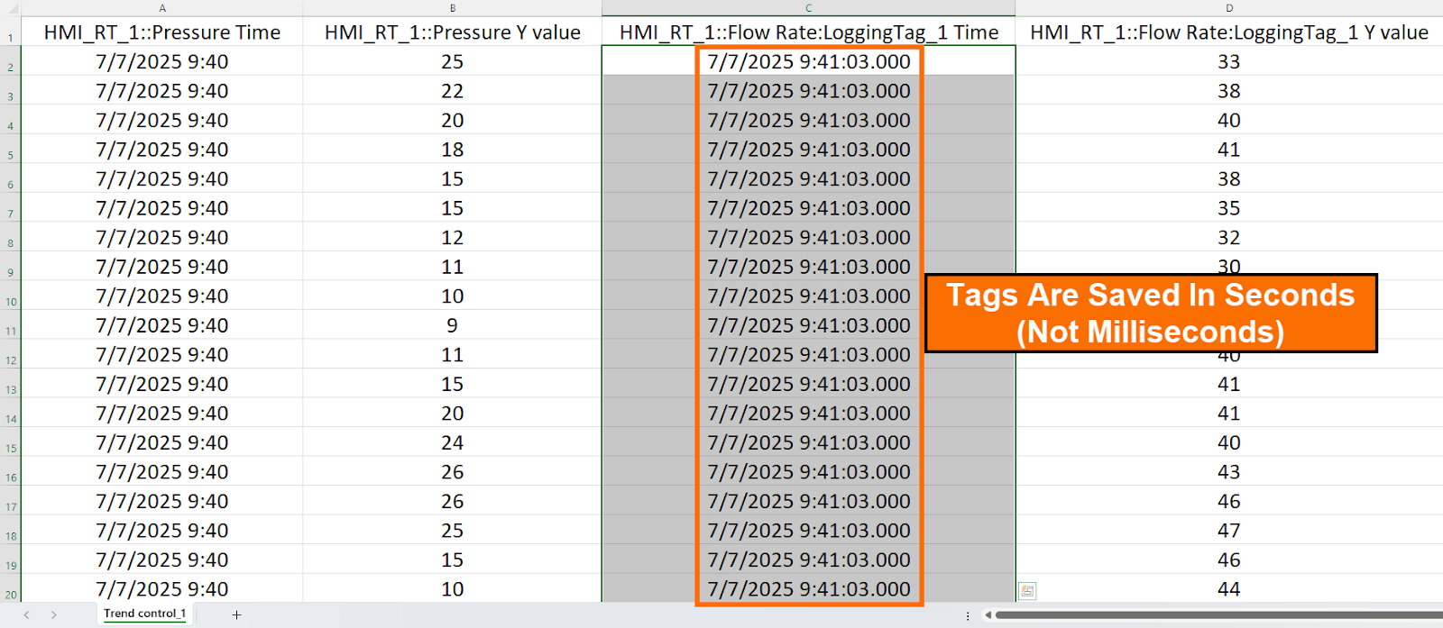 Figure 4.9: WinCC Unified Trend Control - Timestamps lack millisecond precision