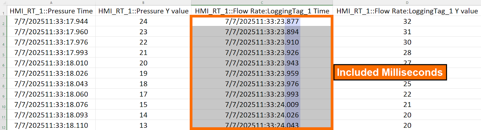 Figure 4.11: WinCC Unified Trend Control - Verifying millisecond accuracy in second export file