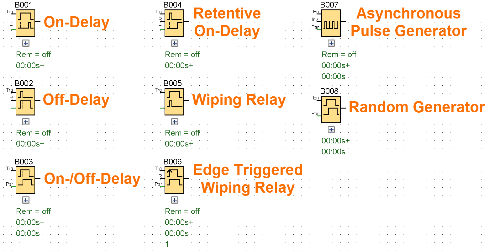 Figure 1.1: Siemens LOGO timers - Main types of timers