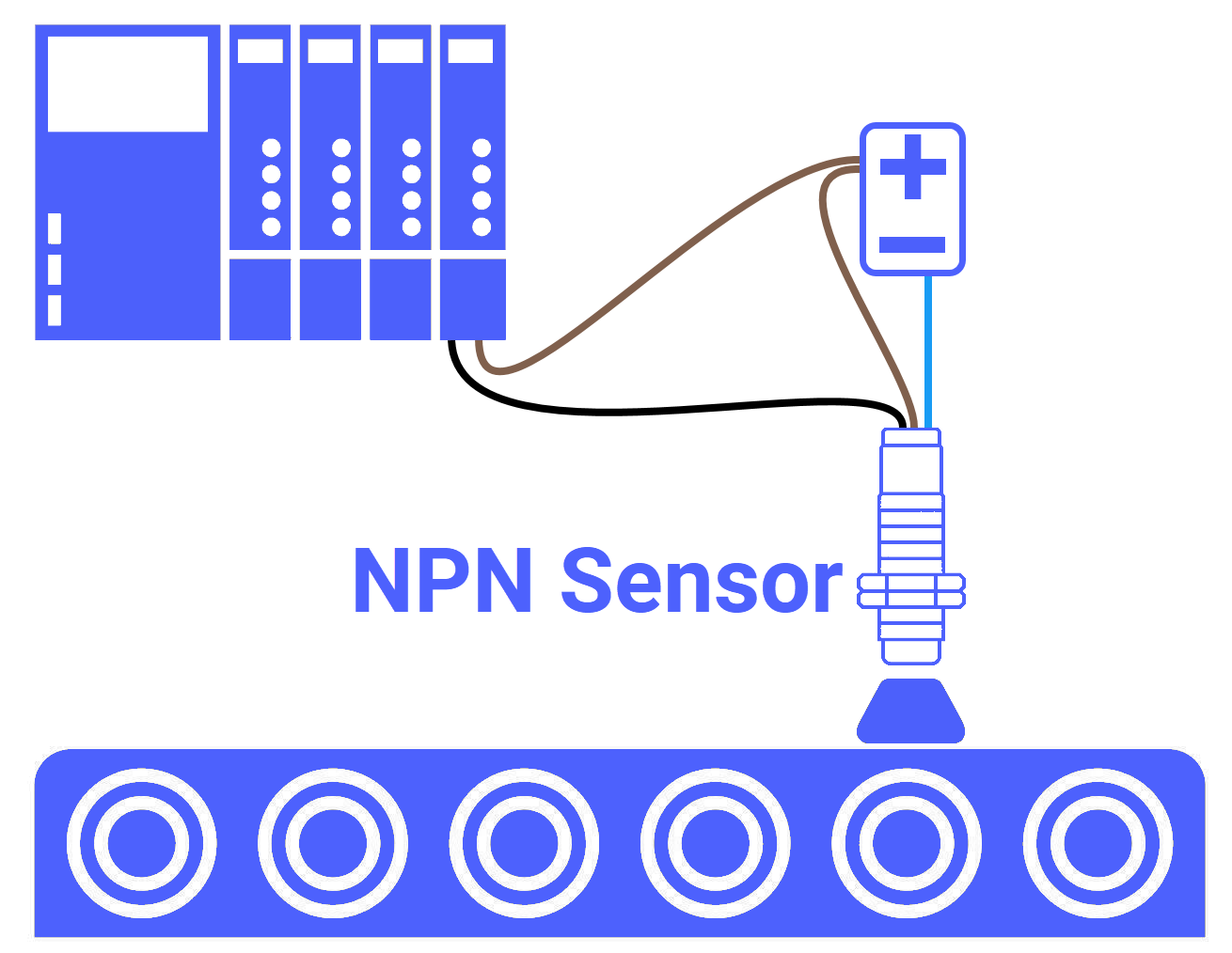 Figure 1.1: What is an NPN sensor? - NPN sensor application