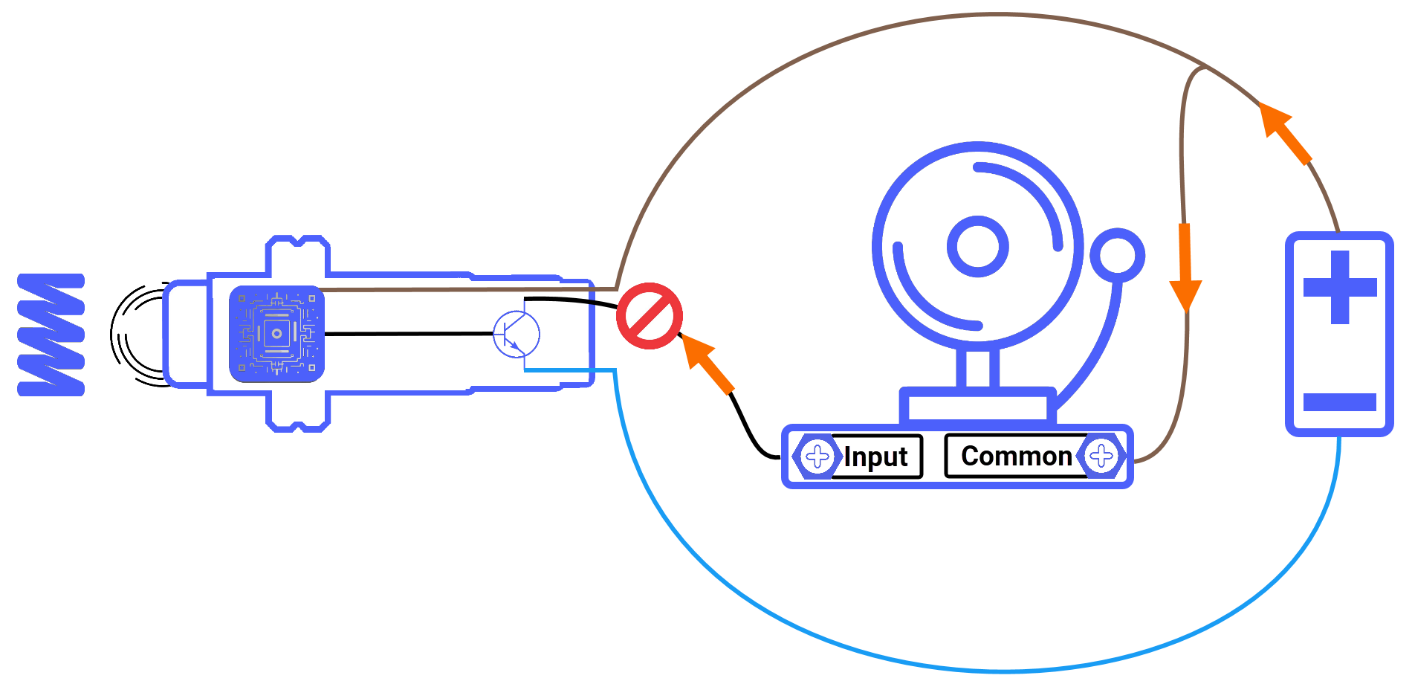 Figure 5.1: What is an NPN sensor? - NPN sensor inactivity working principle