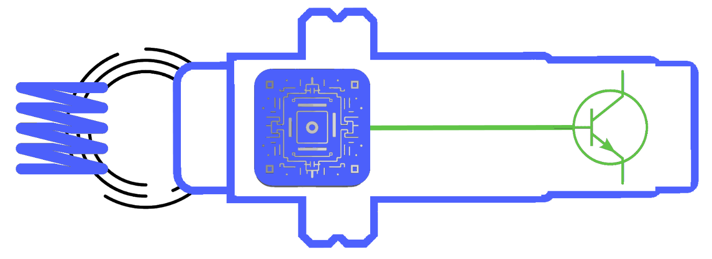 Figure 3.2: What is an NPN sensor? - Primary role of the detection circuit