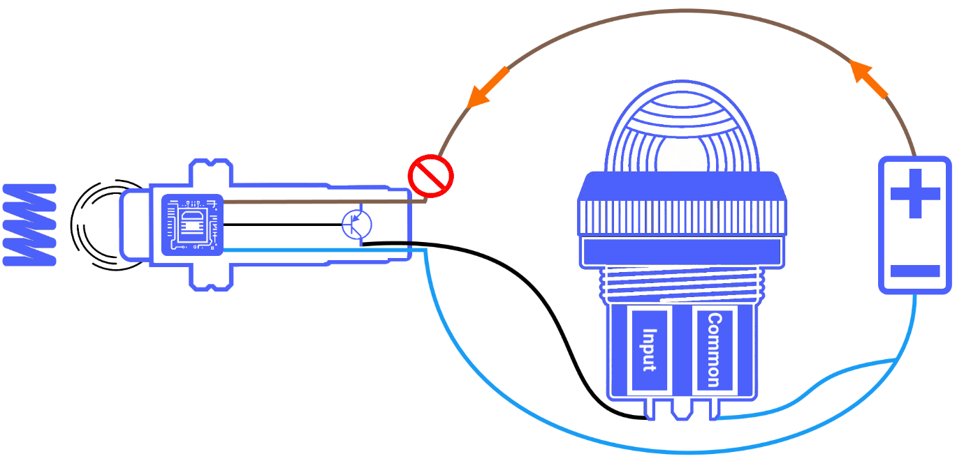 Figure 5.1: What is a PNP sensor? - PNP sensor inactivity working principle