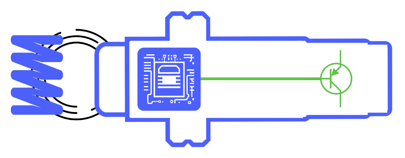 Figure 3.2: What is a PNP sensor? - Primary role of the detection circuit