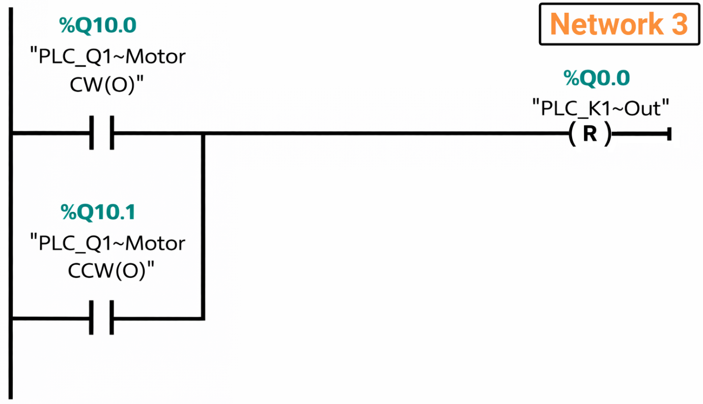 Figure 6.5: Dahlander Motor with Electronic Starter - Network 3 of Dahlander E-Starter PLC LogicÂ