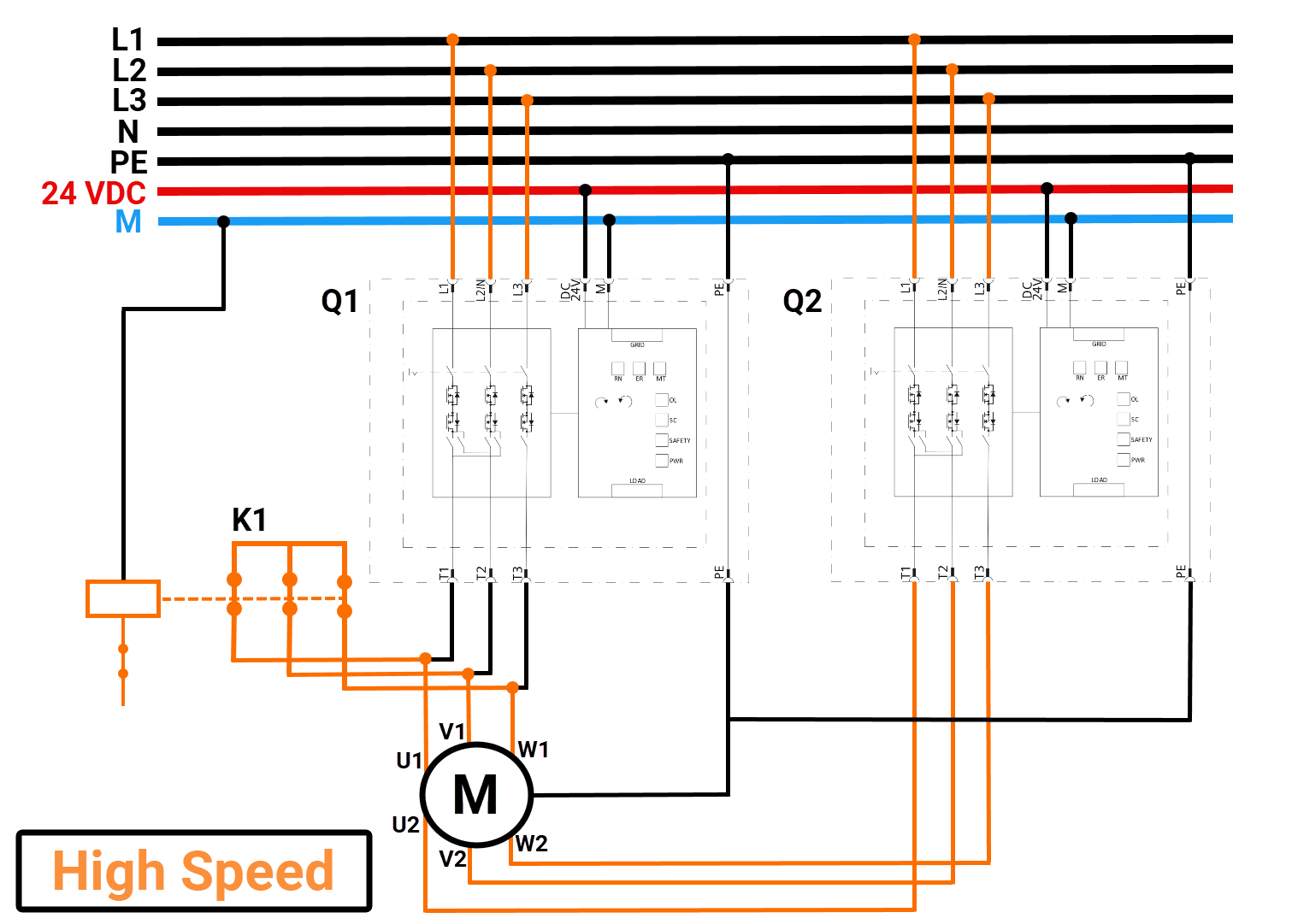Figure 5.3: Dahlander Motor with Electronic Starter - Dahlander High-Speed Wiring Diagram with E-Starter