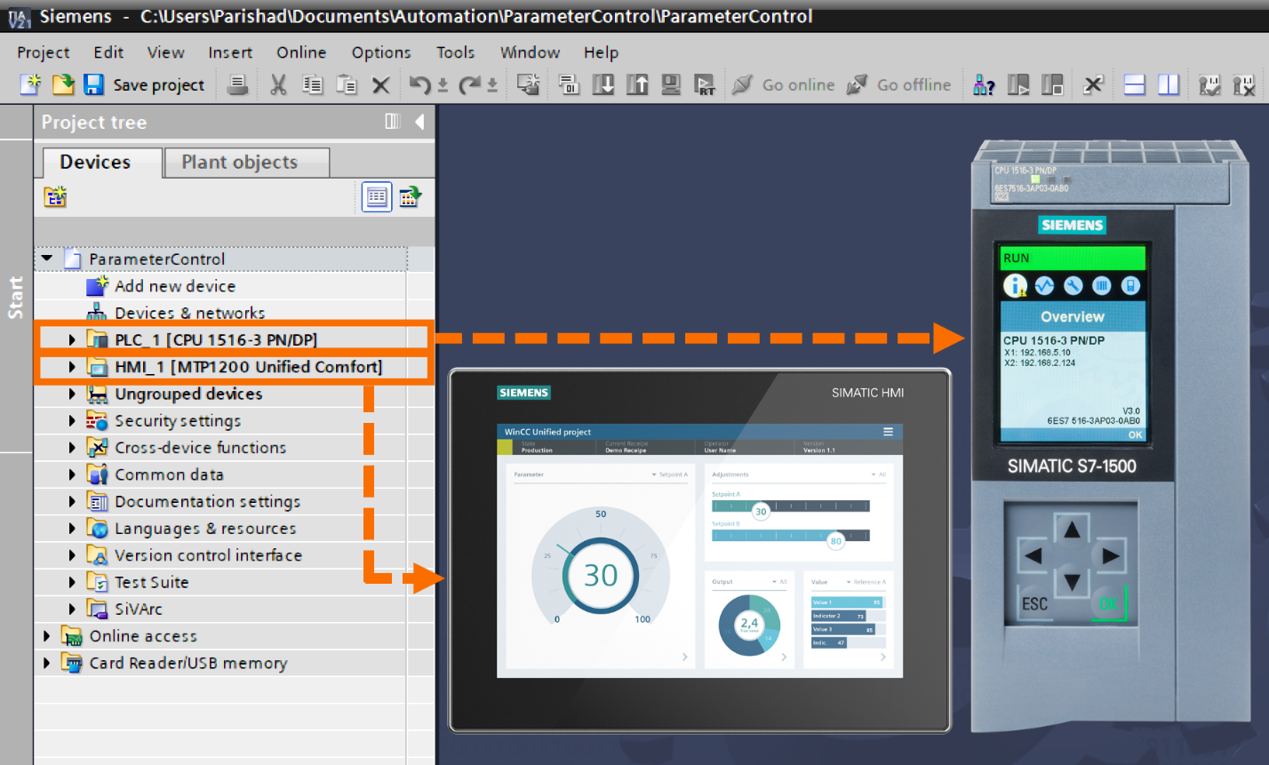 Figure 1.1: WinCC Unified Parameter Control - PLC & HMI selection