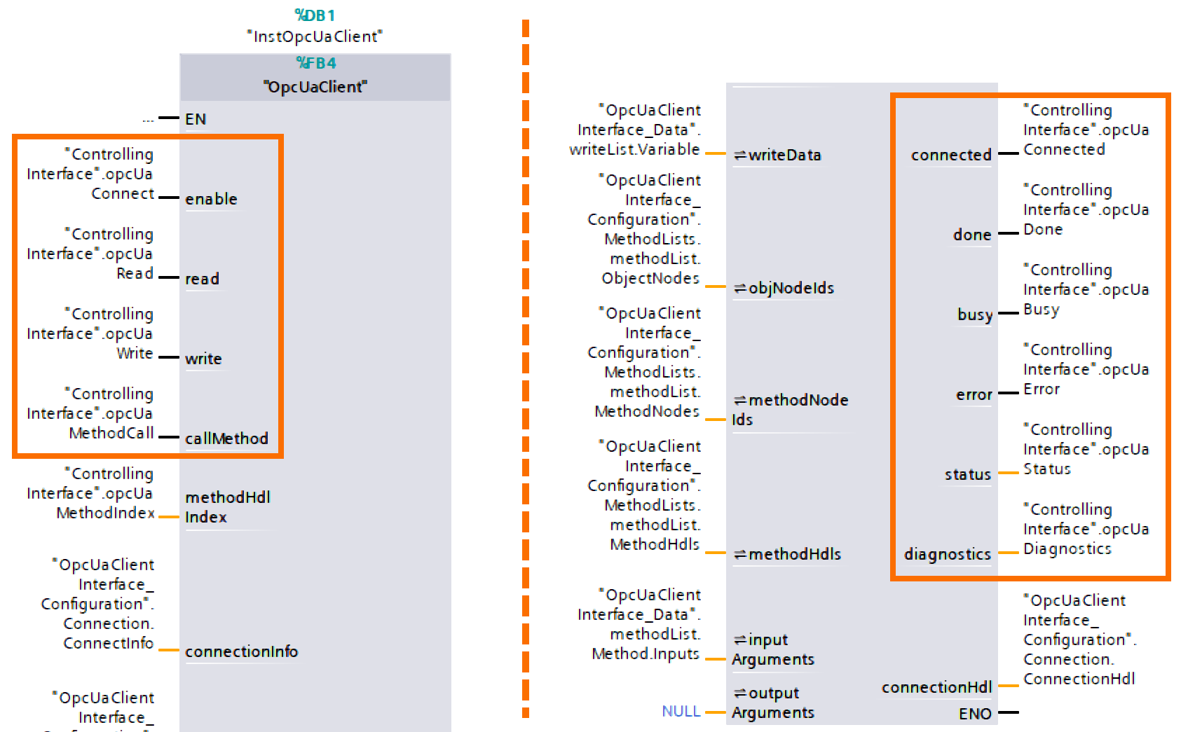 Figure 5.2: OPC UA Client setup on Siemens PLC - Connecting control and diagnostic parameters