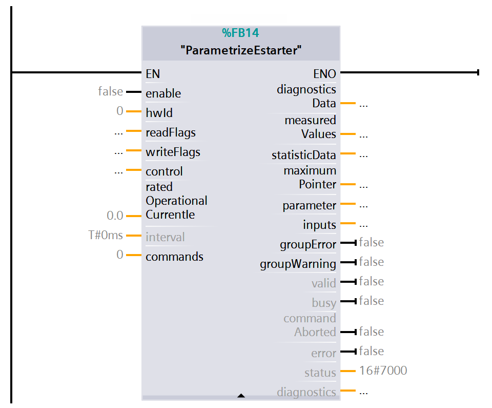 Figure 2.1: Configuring & Monitoring ET 200SP Motor Starter - ParametrizeEstarter function block