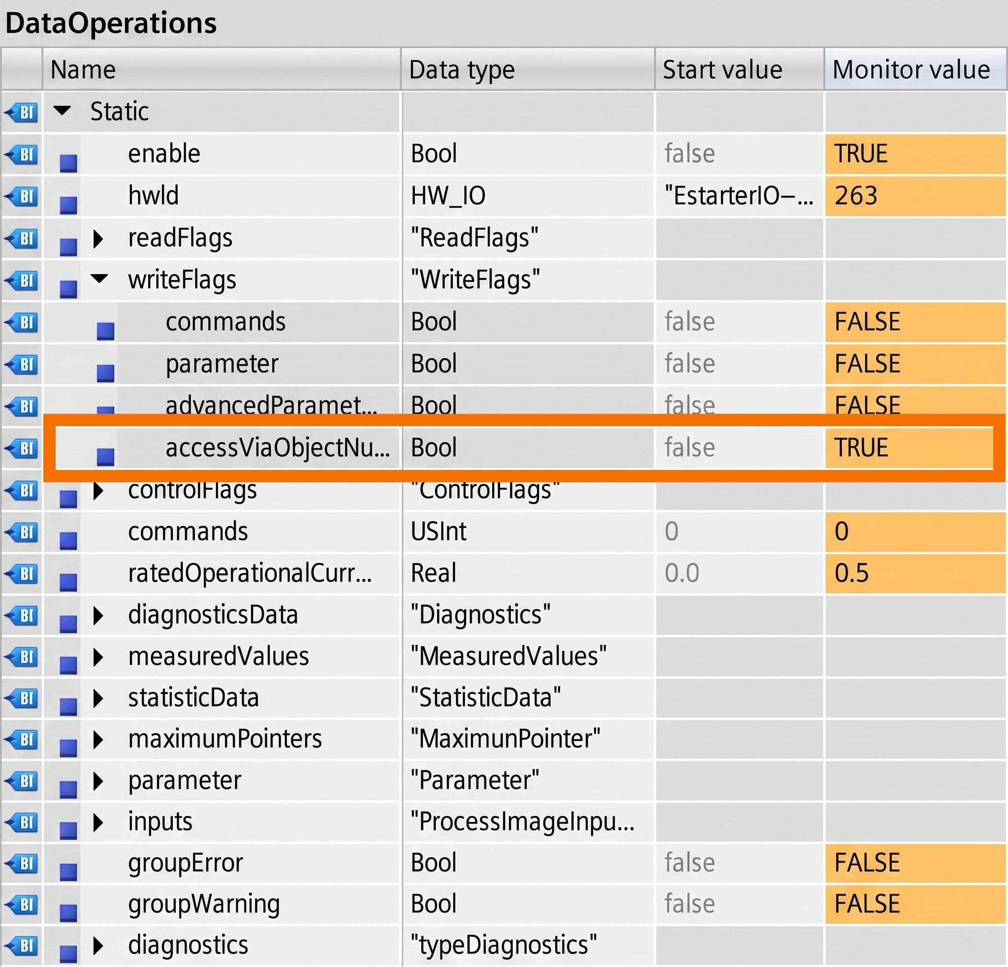 Figure 3.7: Configuring & Monitoring ET 200SP Motor Starter - Writing activation for parameter