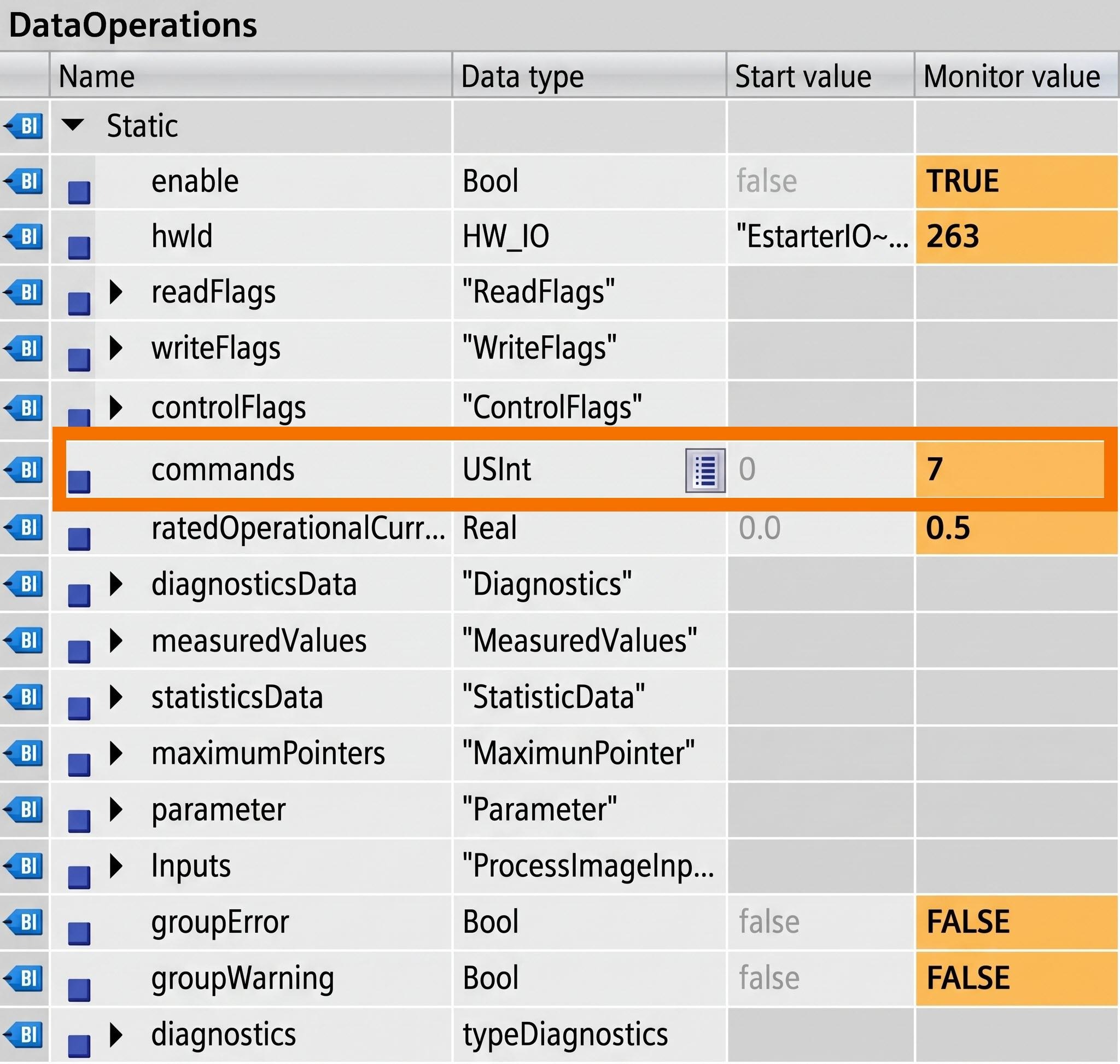 Figure 3.10: Configuring & Monitoring ET 200SP Motor Starter - Commands value