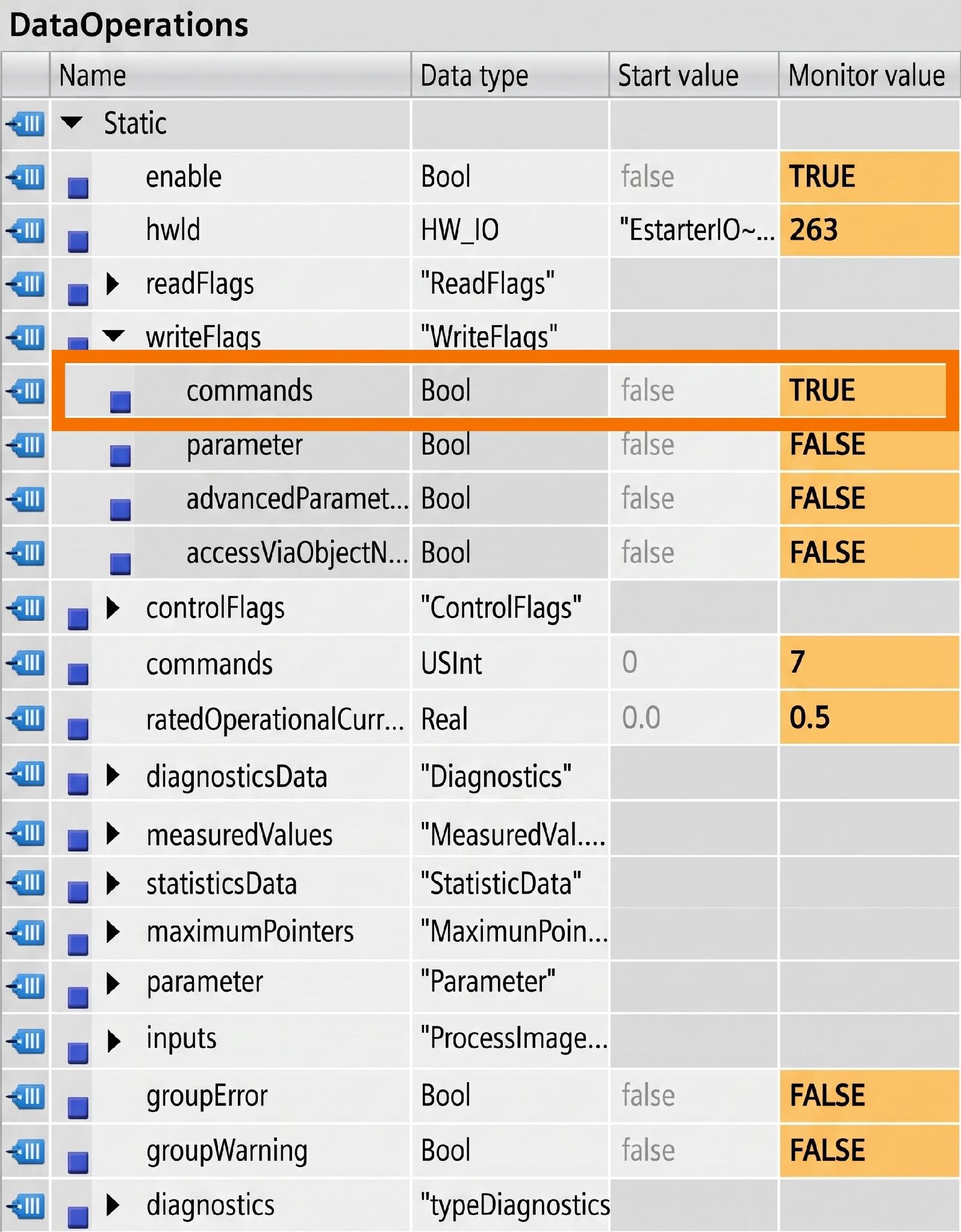 Figure 3.11: Configuring & Monitoring ET 200SP Motor Starter - Commands writing activation