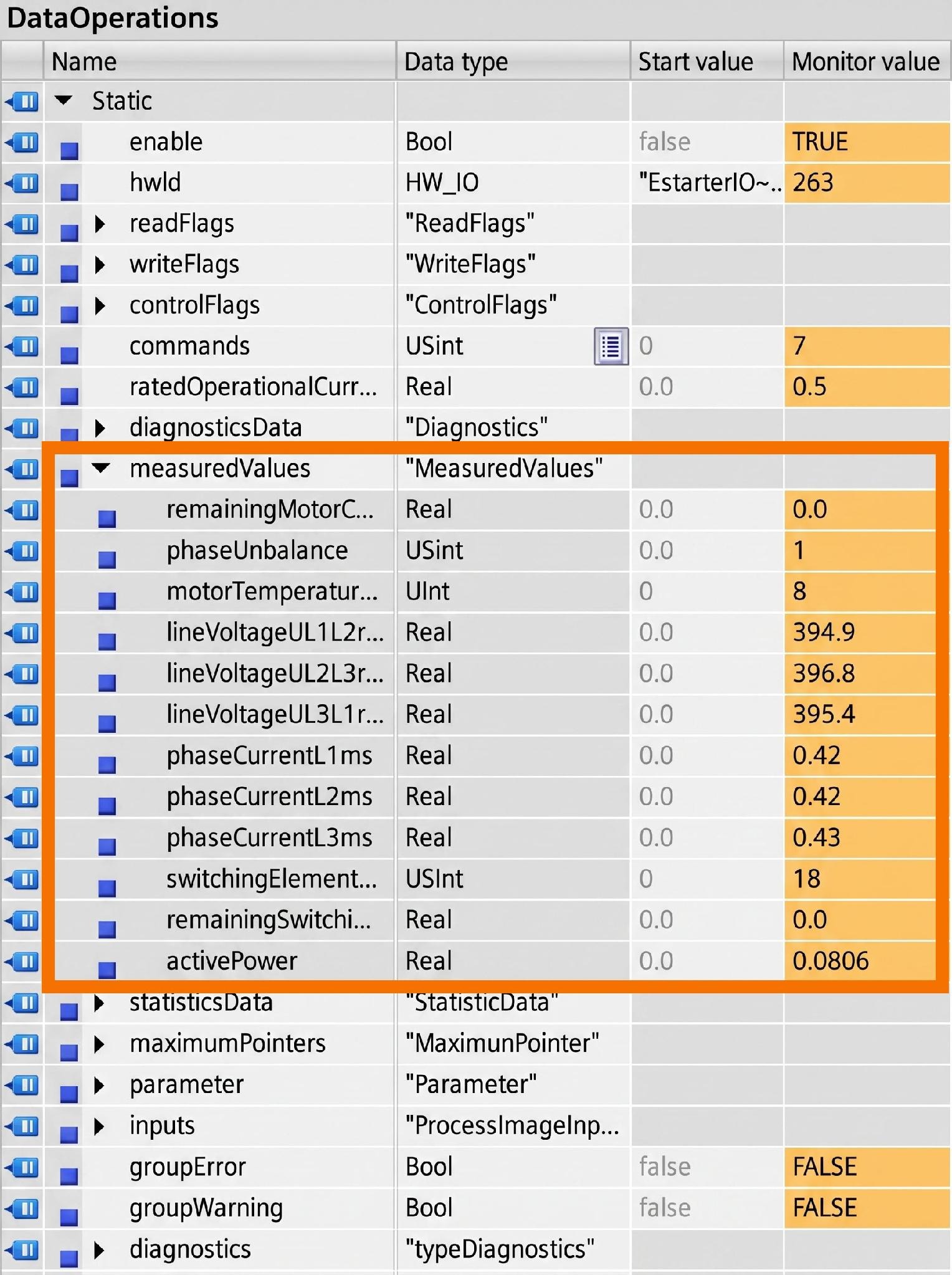 Figure 3.13: Configuring & Monitoring ET 200SP Motor Starter - MeasuredValues variables values