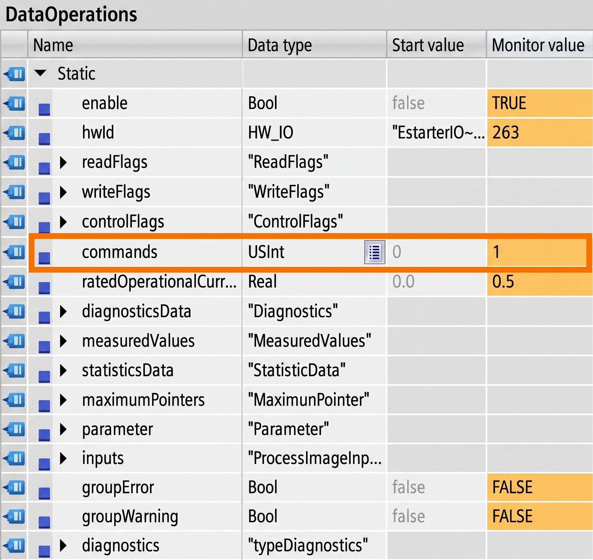 Figure 5.1: Configuring & Monitoring ET 200SP Motor Starter - Changing commands value to 1