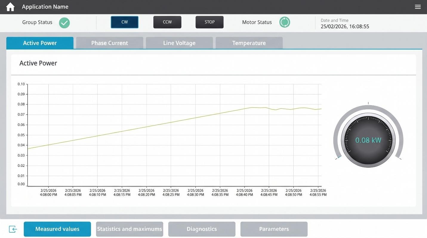 Figure 4.1: Configuring & Monitoring ET 200SP Motor Starter - Home page HMI screen
