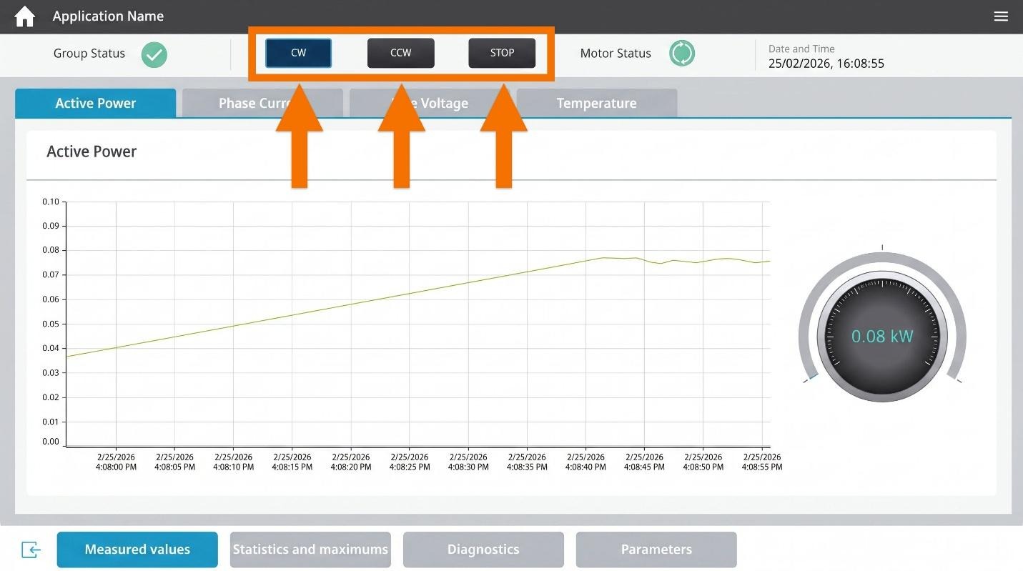 Figure 4.2: Configuring & Monitoring ET 200SP Motor Starter - Buttons for starting & stopping motor