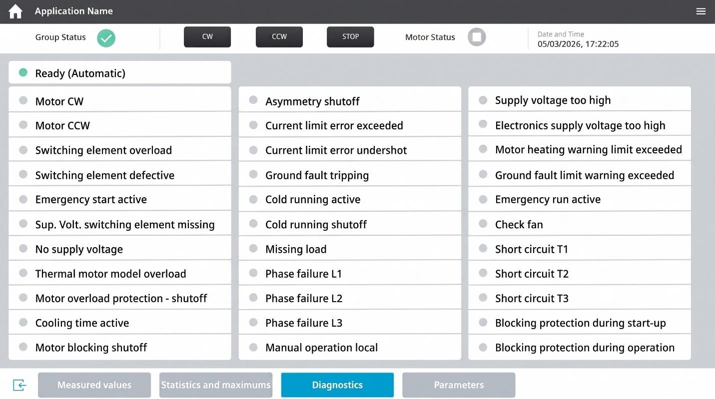 Figure 4.5: Configuring & Monitoring ET 200SP Motor Starter - Diagnostics screen