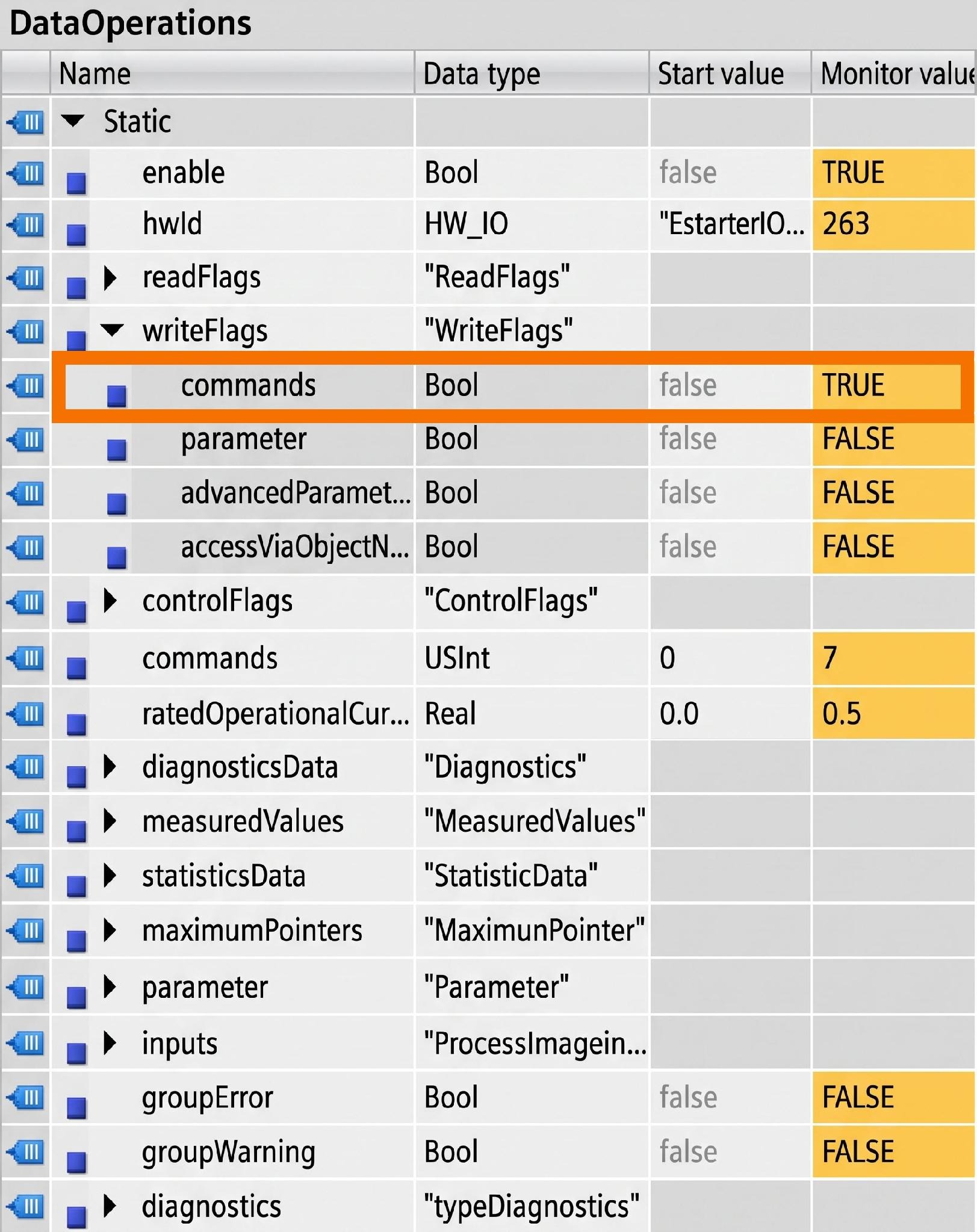 Figure 5.2: Configuring & Monitoring ET 200SP Motor Starter - Setting commands writing flag to true