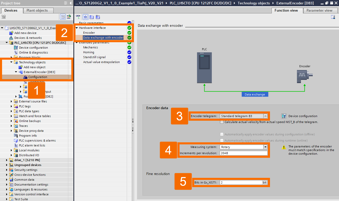 Figure 4.2: Encoder setup guide to S7-1200 G2 HSC - Encoder data exchange (ExternalEncoder TO)
