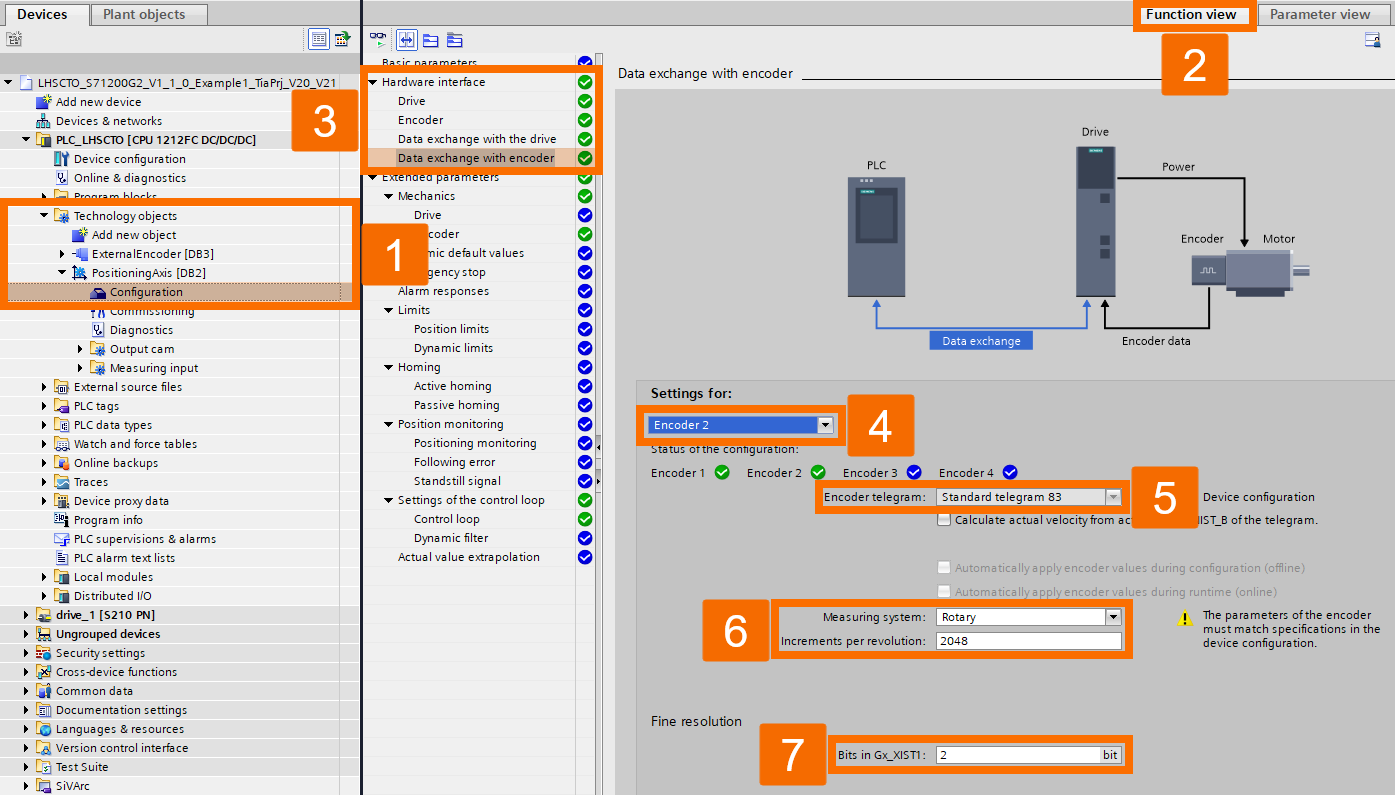 Figure 4.6: Encoder setup guide to S7-1200 G2 HSC - Encoder data exchange (PositioningAxis TO)