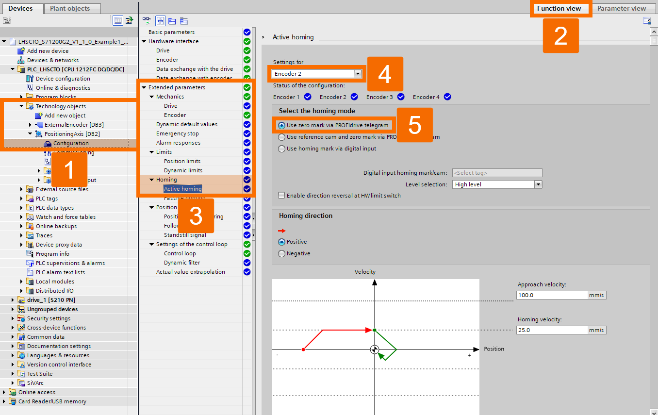 Figure 4.8: Encoder setup guide to S7-1200 G2 HSC - Encoder active homing mode (PositioningAxis TO)