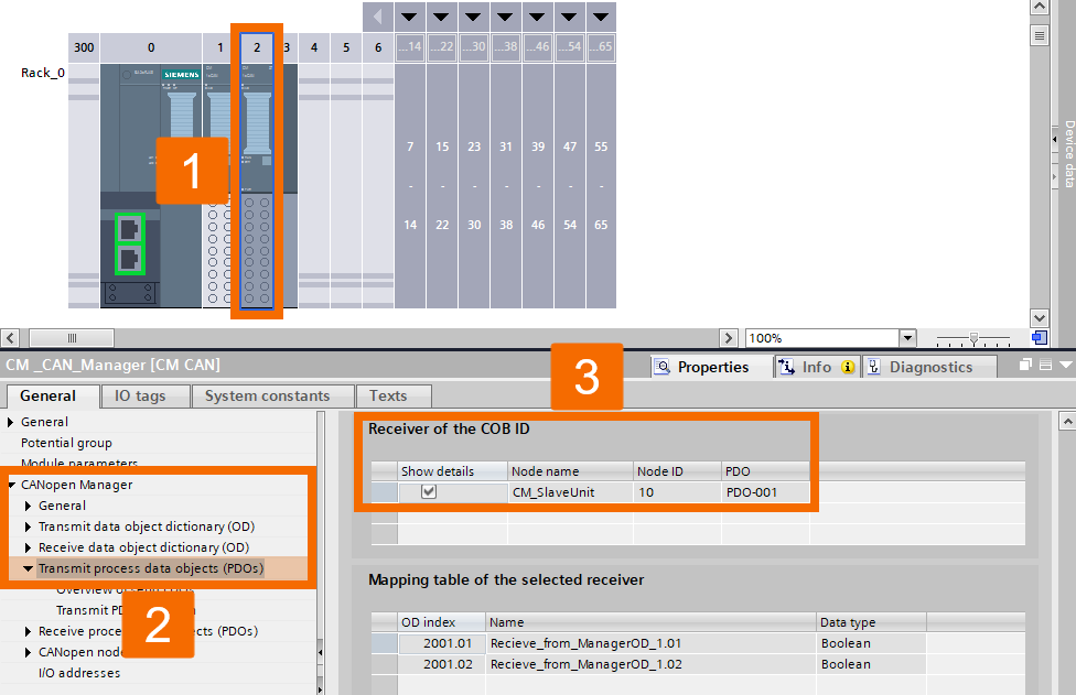 Figure 6.16: CANOpen manager & slave setup in TIA Portal - Correct PDO configuration