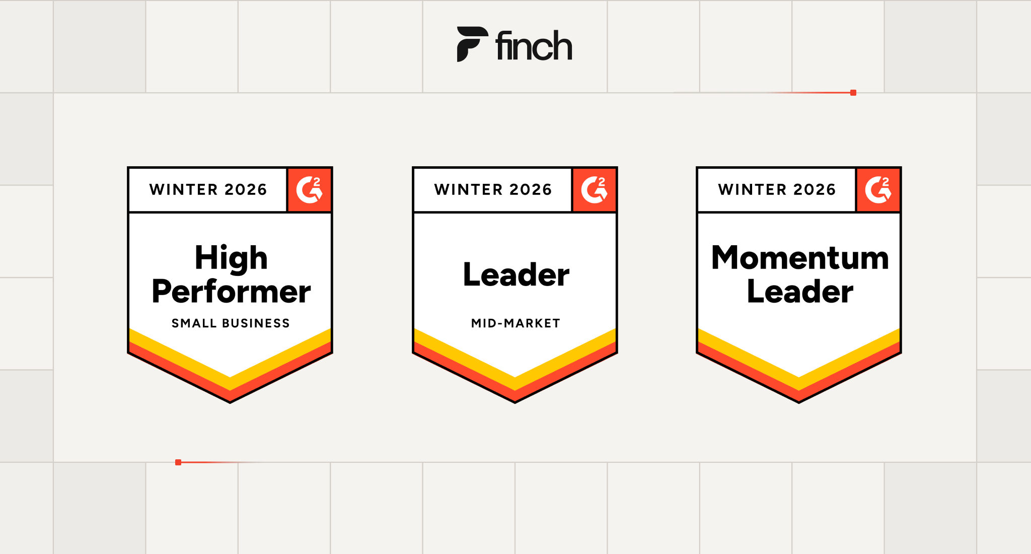 Finch recognized by G2 in Winter 2026 with three badges: High Performer for Small Business, Leader for Mid-Market, and Momentum Leader, reflecting customer satisfaction and market momentum in the Unified API and Financial Data API categories.
