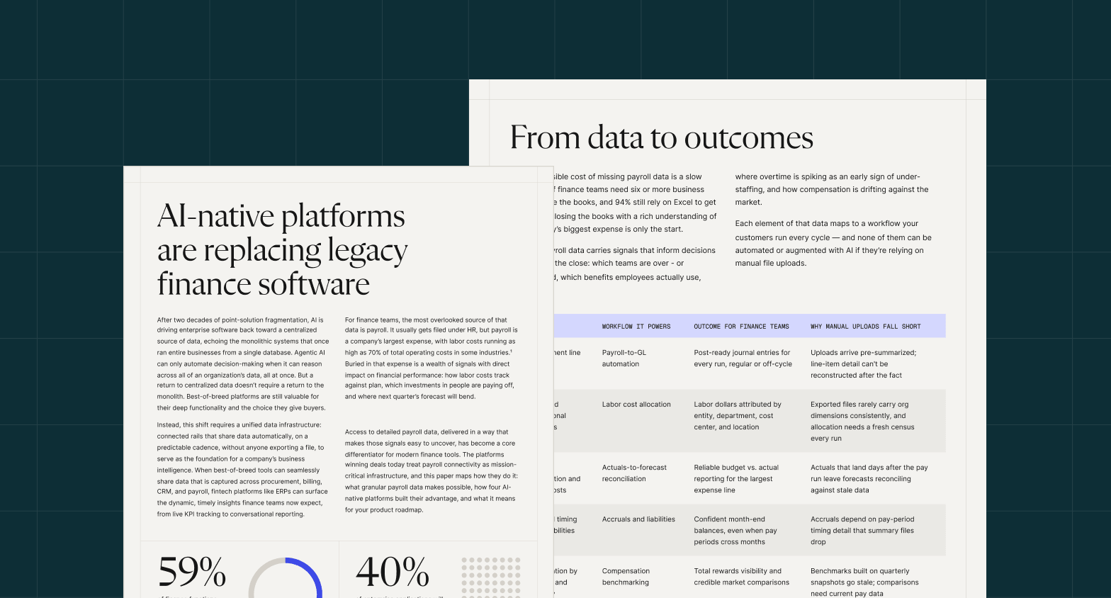 Payroll Connectivity: The Edge Behind AI-Native Fintech