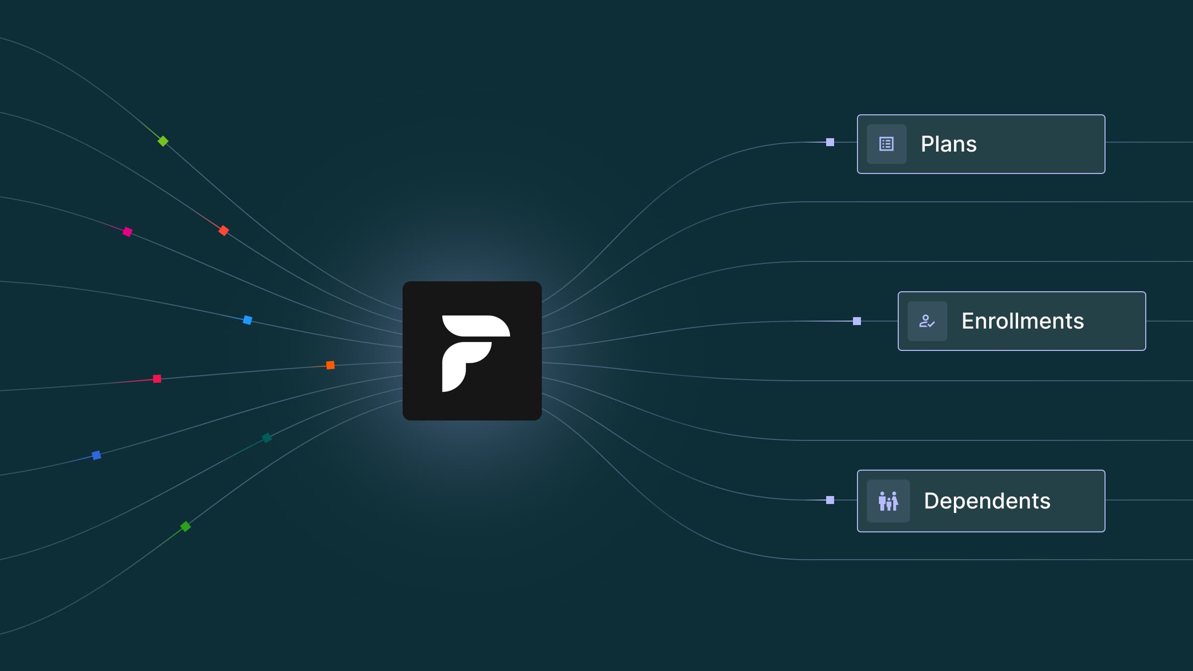 What Is a Ben Admin API?