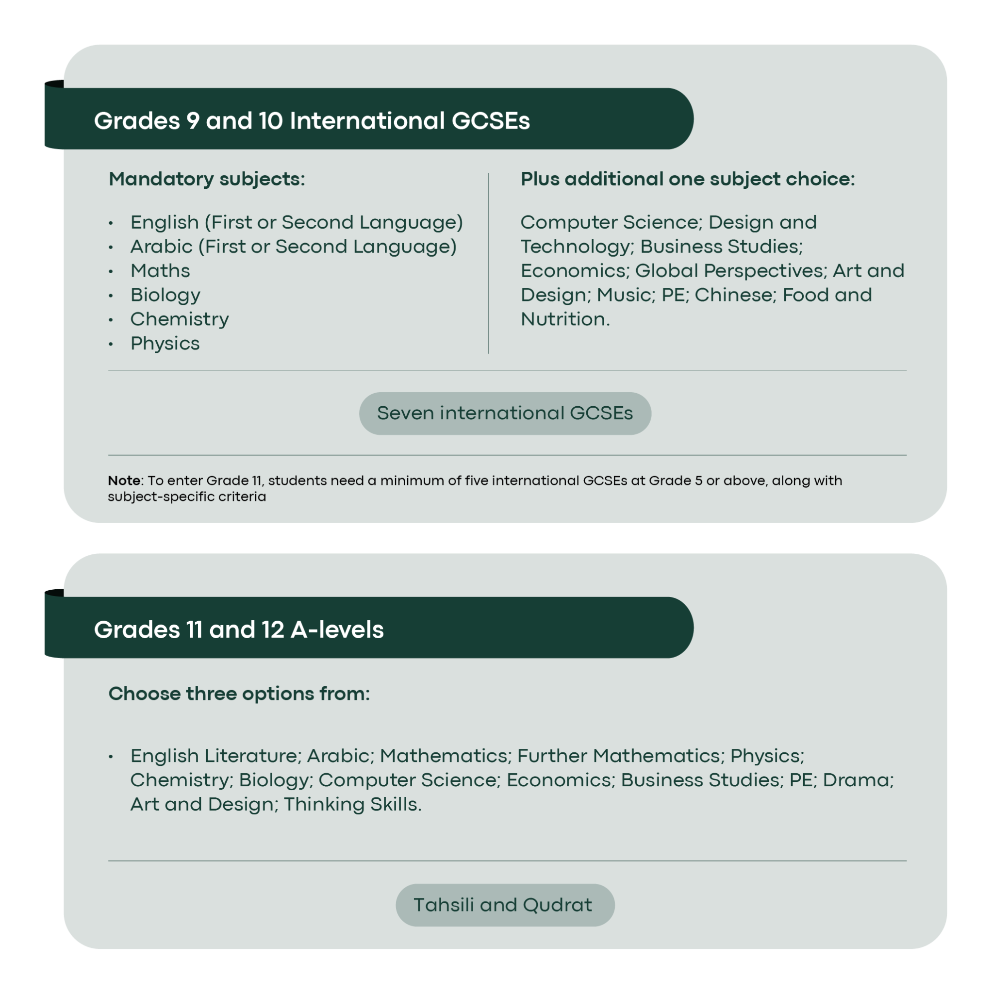 Senior Schools curriculum pathways for international GCSEs and A-levels