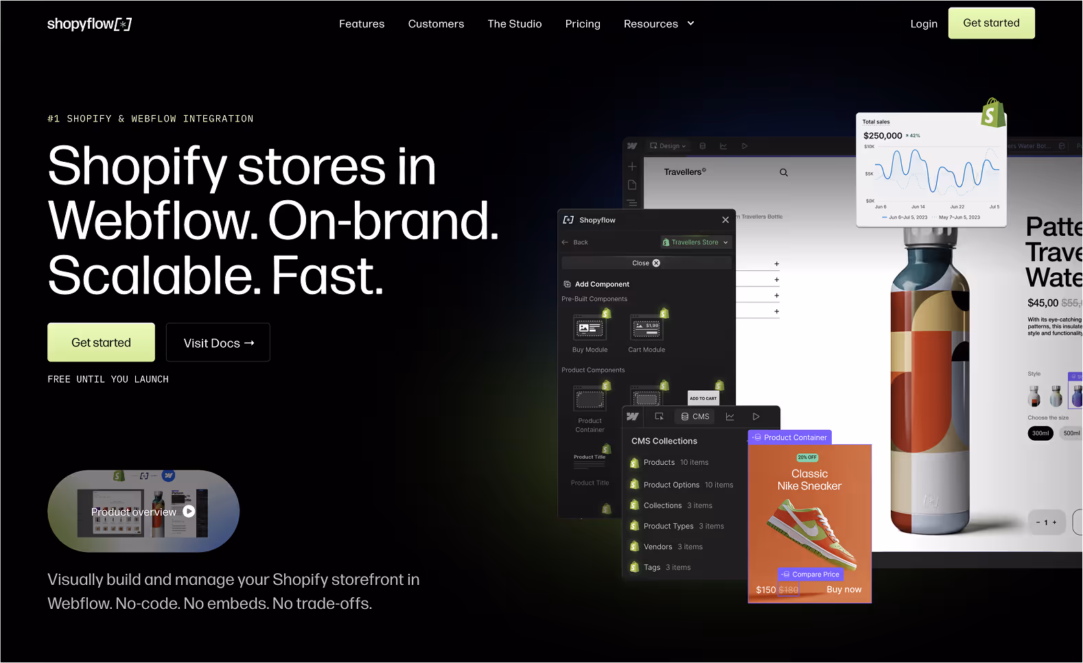 Storesynk homepage showcasing 'Shopify stores in Webflow. On-brand. Scalable. Fast' with modern product imagery and call-to-action.