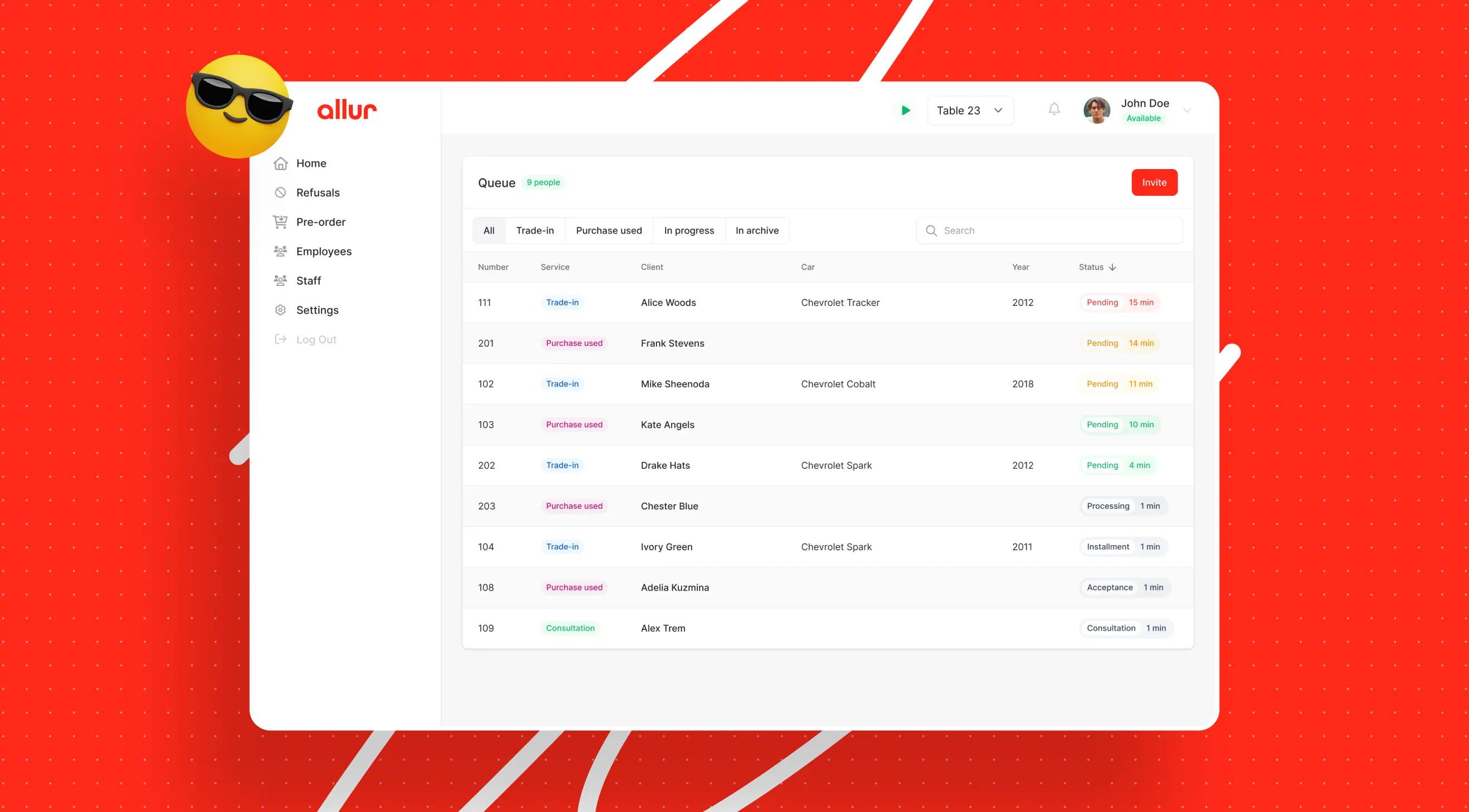 A dashboard interface with a red background displays a queue of car transactions. It includes columns for service, client, car model, year, and status.