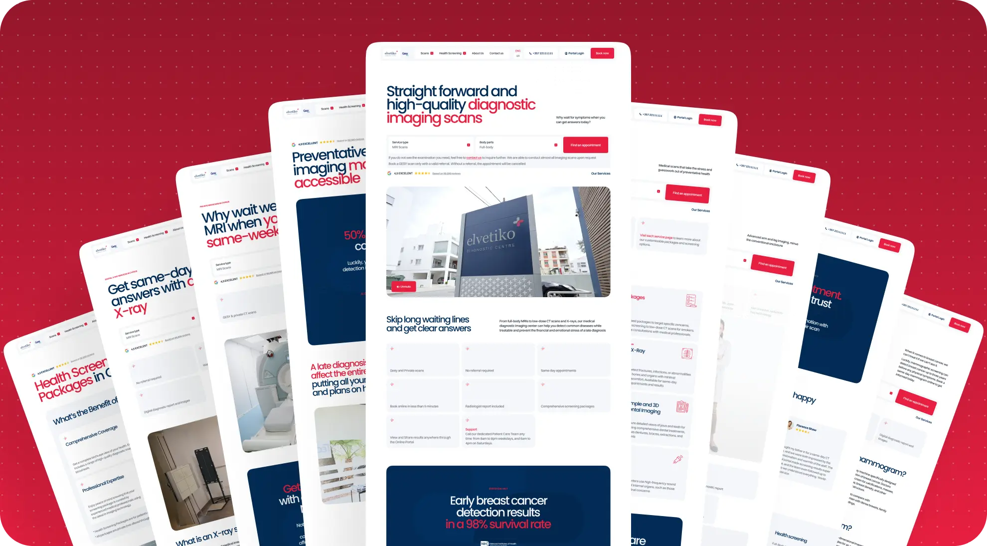 Nine overlapping Elvetico website screenshots fanned around the homepage, including screening packages, MRI, X-ray, and preventative imaging pages.