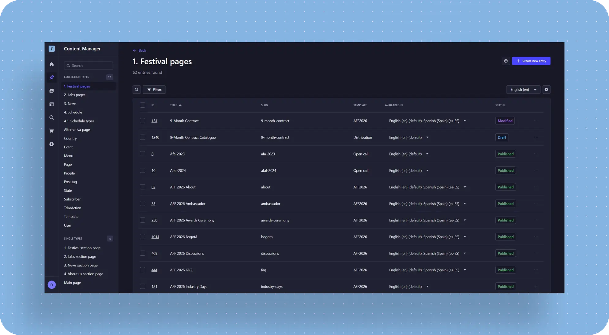 Strapi Content Manager listing Festival pages with 62 entries, English language filter, and draft or published status badges.