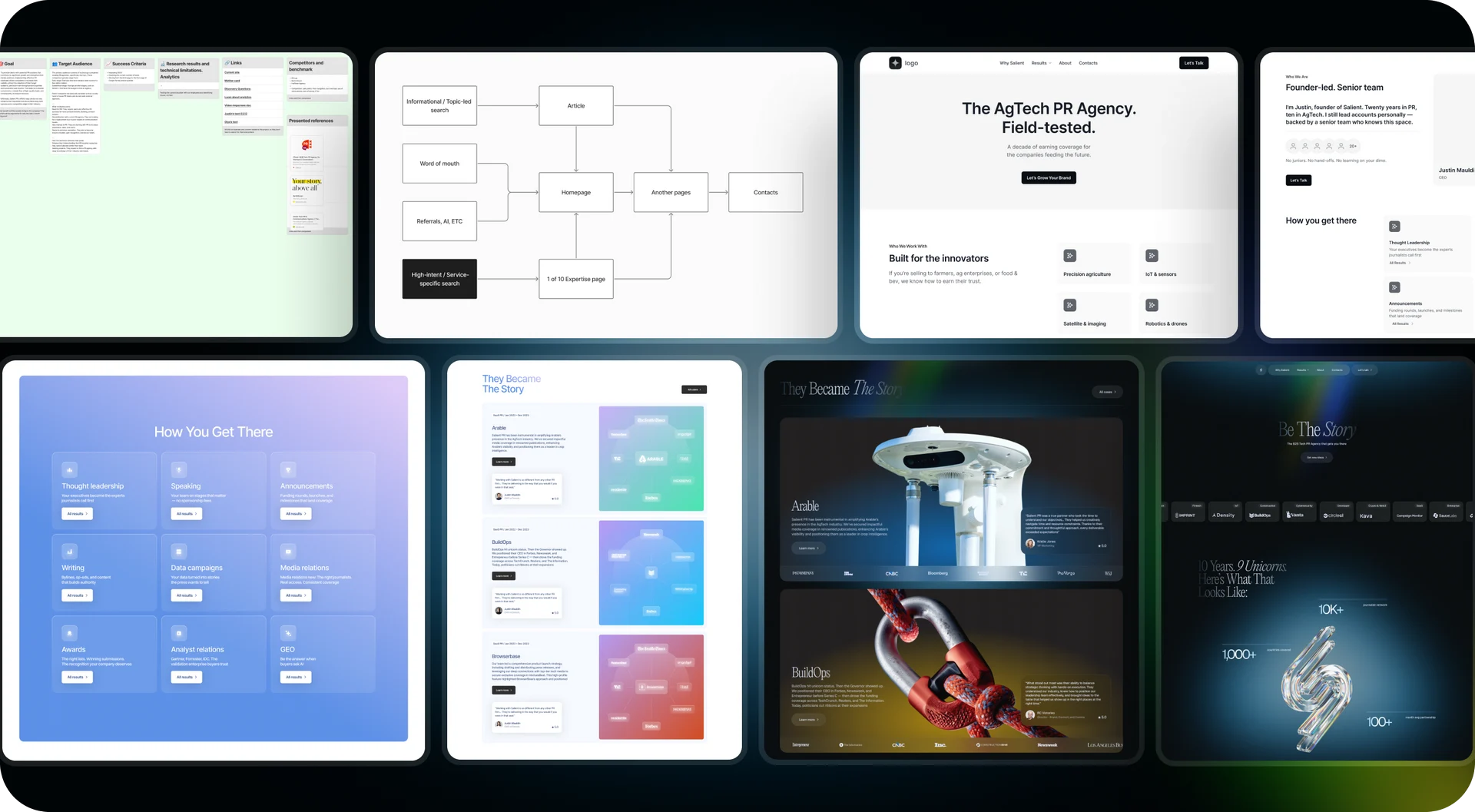 A collection of website design mockups and wireframes featuring flowcharts, service descriptions, and branding for an agricultural PR agency.
