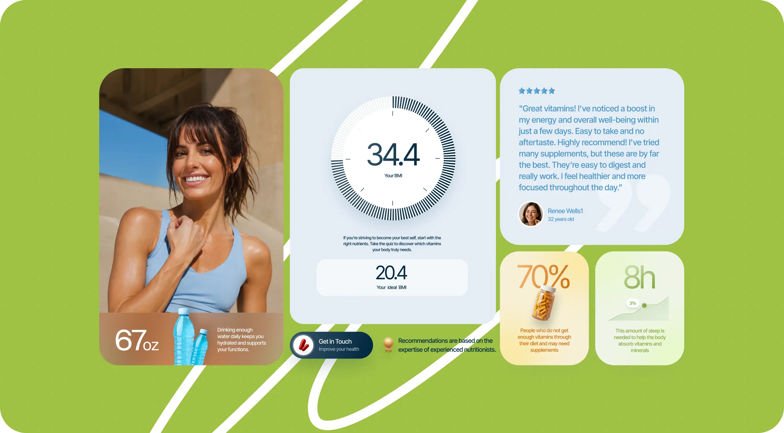 Fitness infographic on a green background featuring a smiling woman, health metrics of 34.4 and 20.4, 70% progress, 8-hour goal, and testimonial.